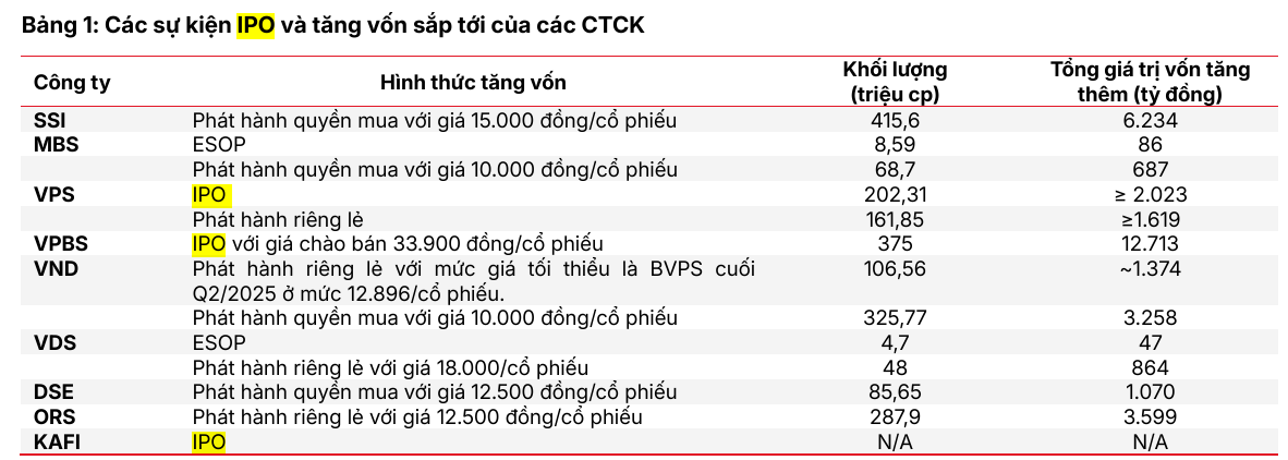 Ảnh chụp màn hình 2025-10-13 173323