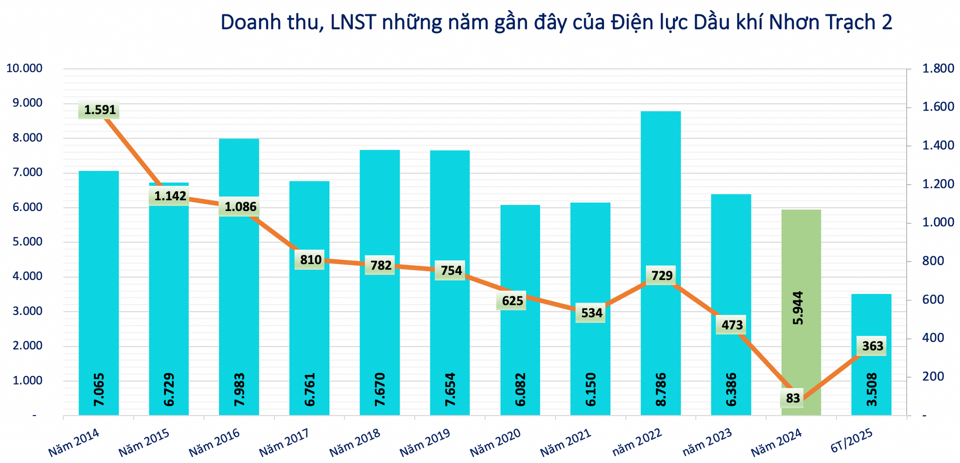 Screen Shot 2025-10-13 at 18.02.40