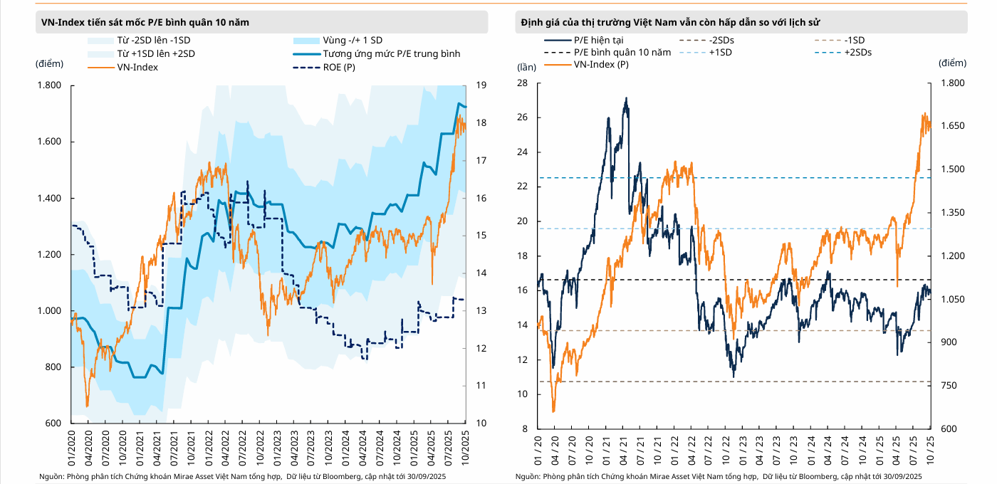 Ảnh chụp màn hình 2025-10-13 173237