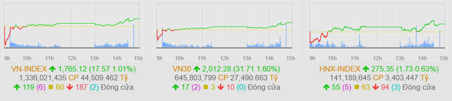 Ảnh chụp màn hình 2025-10-13 153336