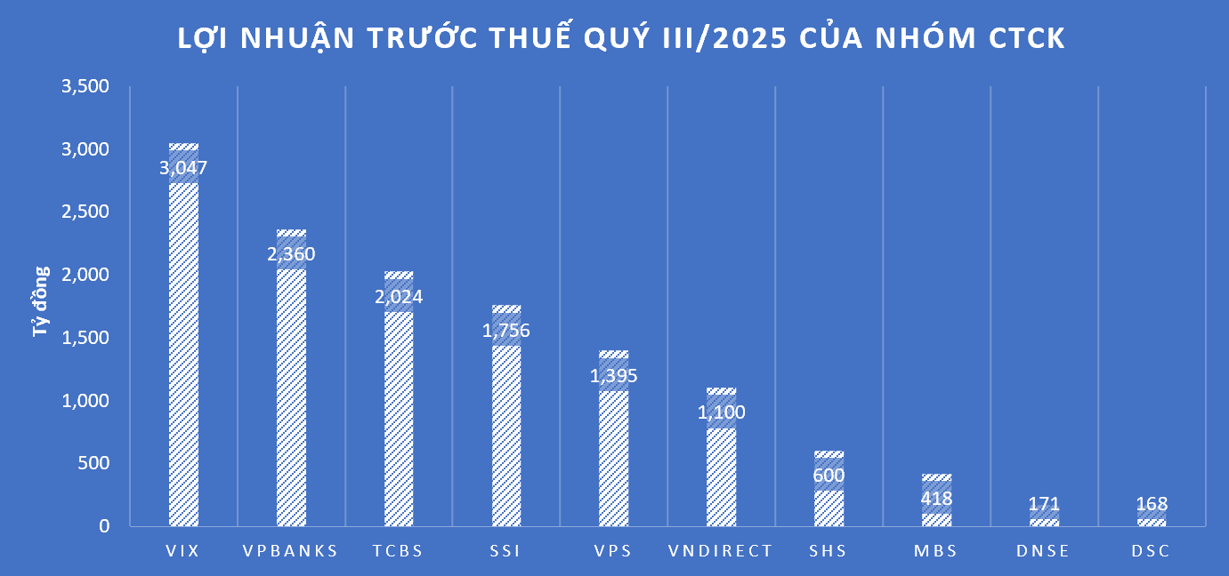 Screenshot 2025-10-15 171602