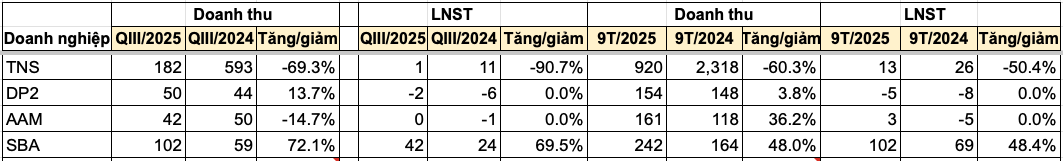 Screenshot 2025-10-15 at 14.37.26