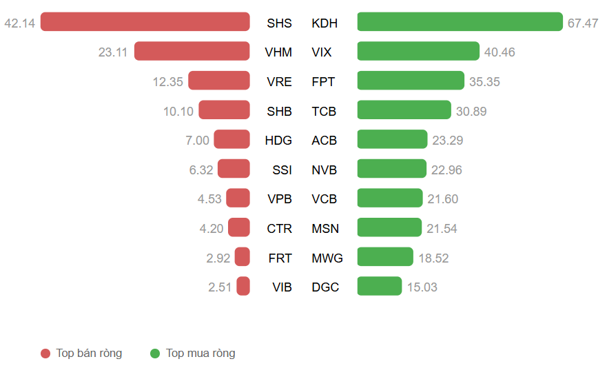 Ảnh chụp màn hình 2025-10-16 091551