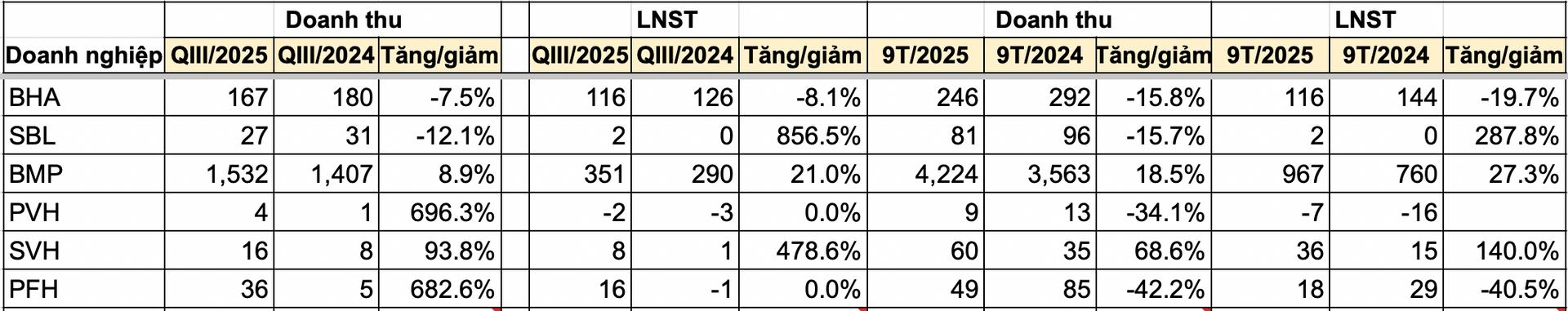 Screen Shot 2025-10-16 at 11.16.19