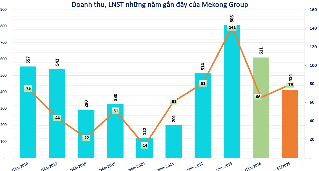 Screenshot 2025-10-15 at 17.27.28