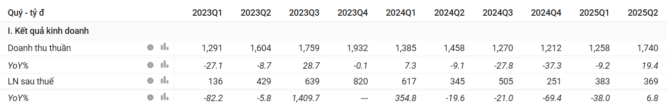 Ảnh chụp màn hình 2025-10-16 230149