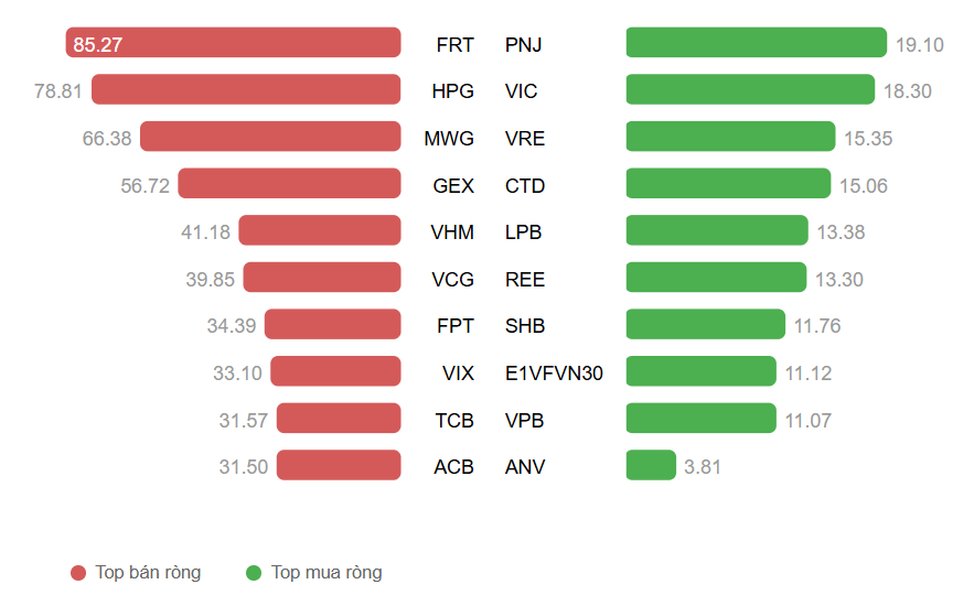 Ảnh chụp màn hình 2025-10-17 094239