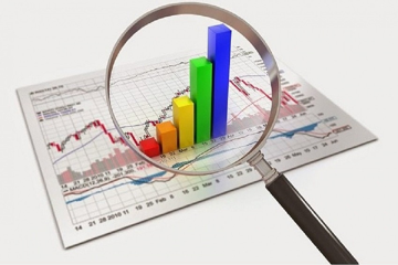 Cập nhật KQKD quý III/2025: Thêm 2 doanh nghiệp báo lãi tăng trên 1.000%