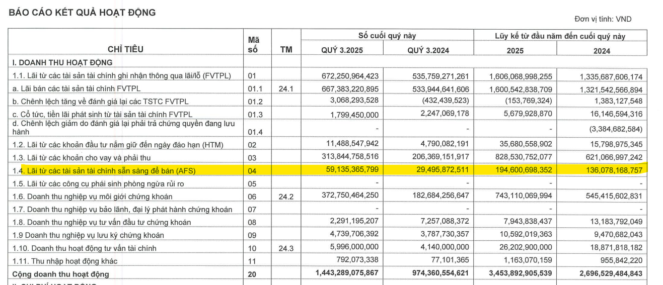Ảnh chụp màn hình 2025-10-18 110304