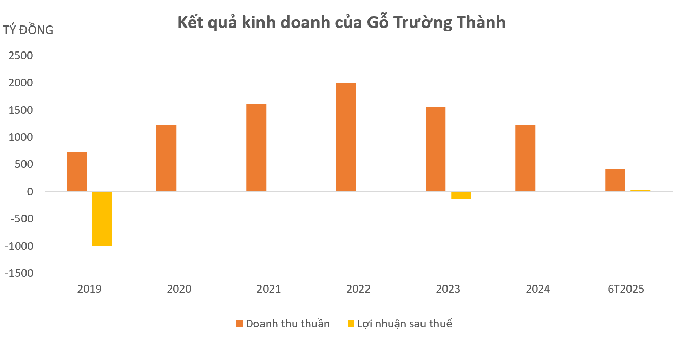 Screenshot 2025-10-02 000258