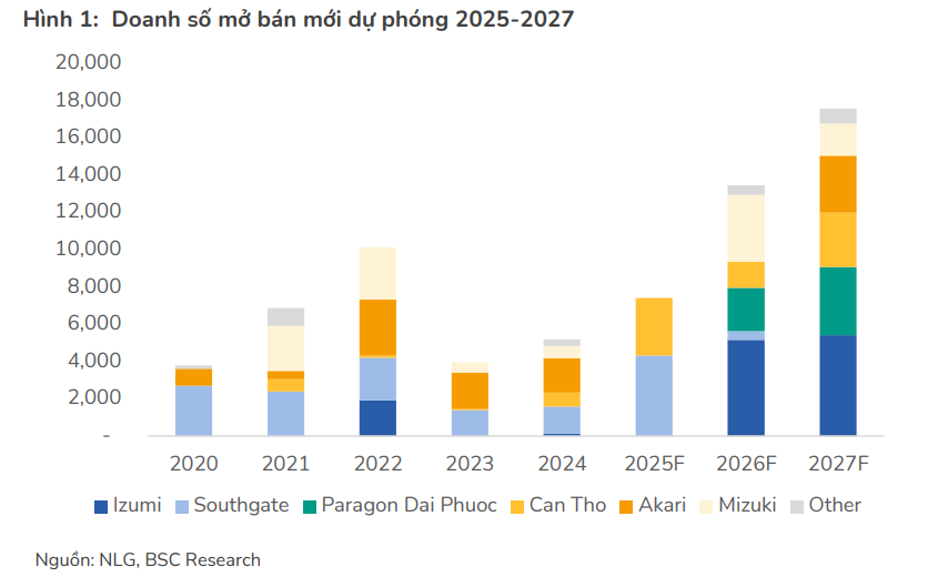 Screenshot 2025-10-02 105329