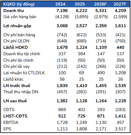 Screenshot 2025-10-02 110630