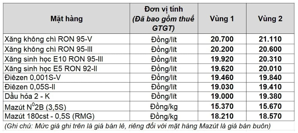 Screenshot 2025-10-02 155714