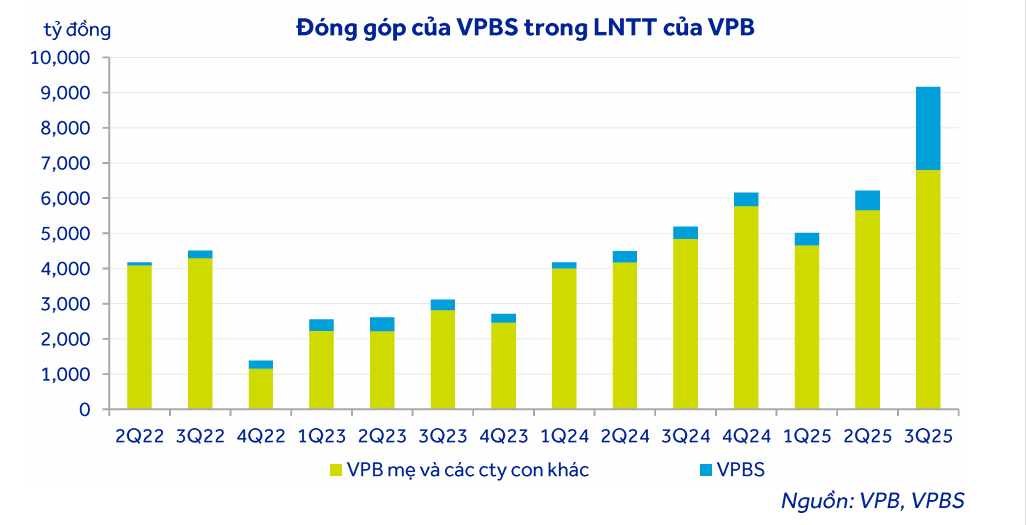 Ảnh chụp màn hình 2025-10-20 112102