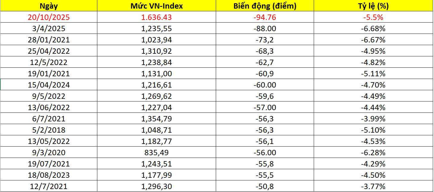 Screenshot 2025-10-20 145324