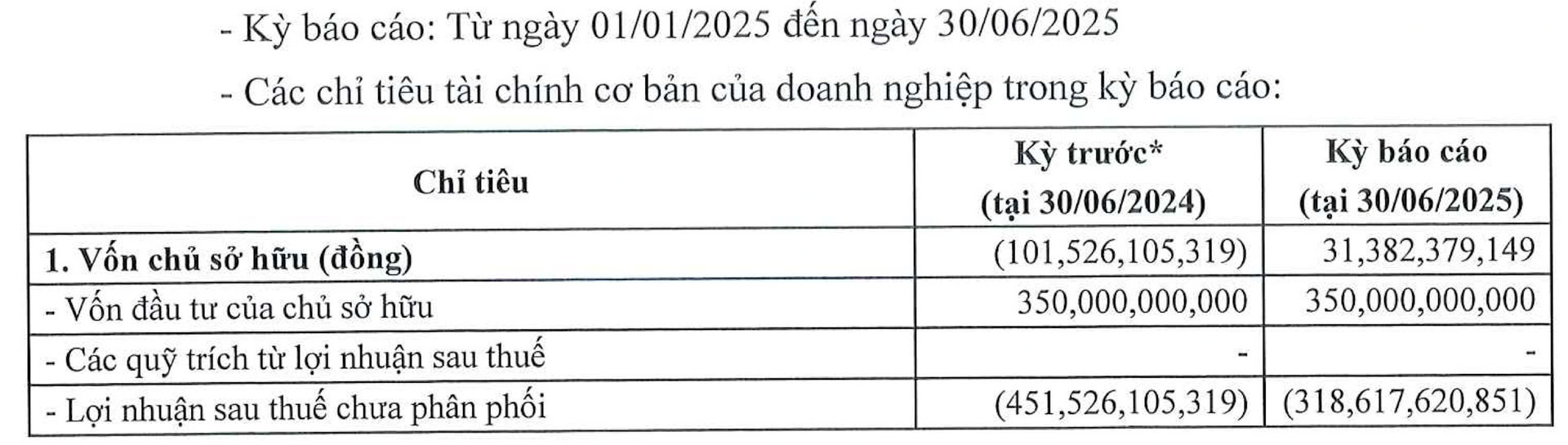 Screen Shot 2025-10-20 at 15.07.31