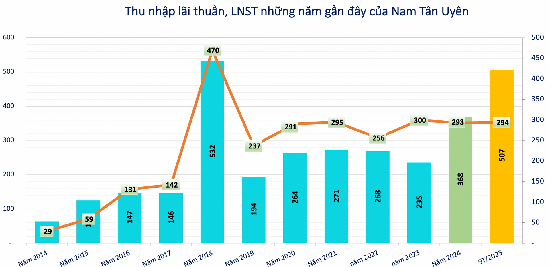 Screen Shot 2025-10-21 at 16.38.44