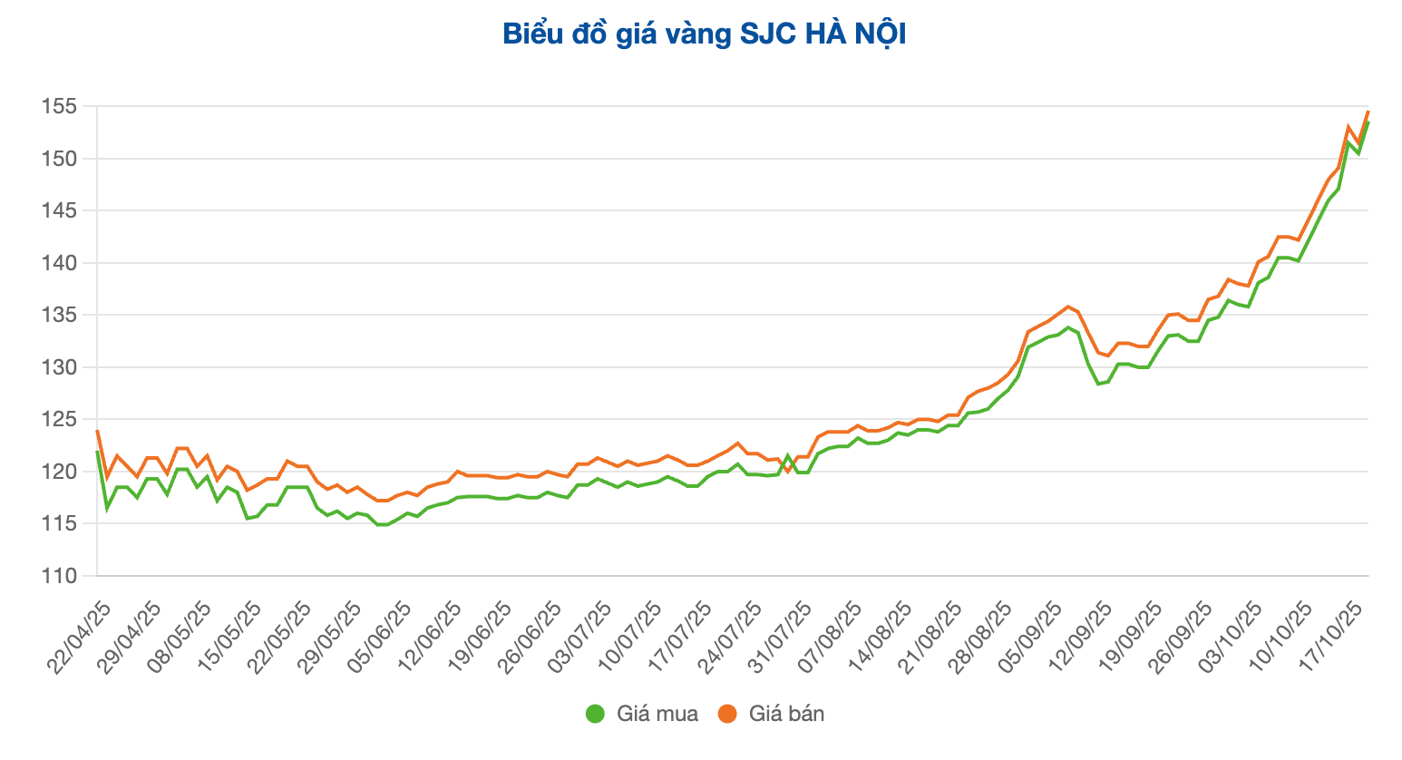 Screenshot 2025-10-21 at 12.07.04