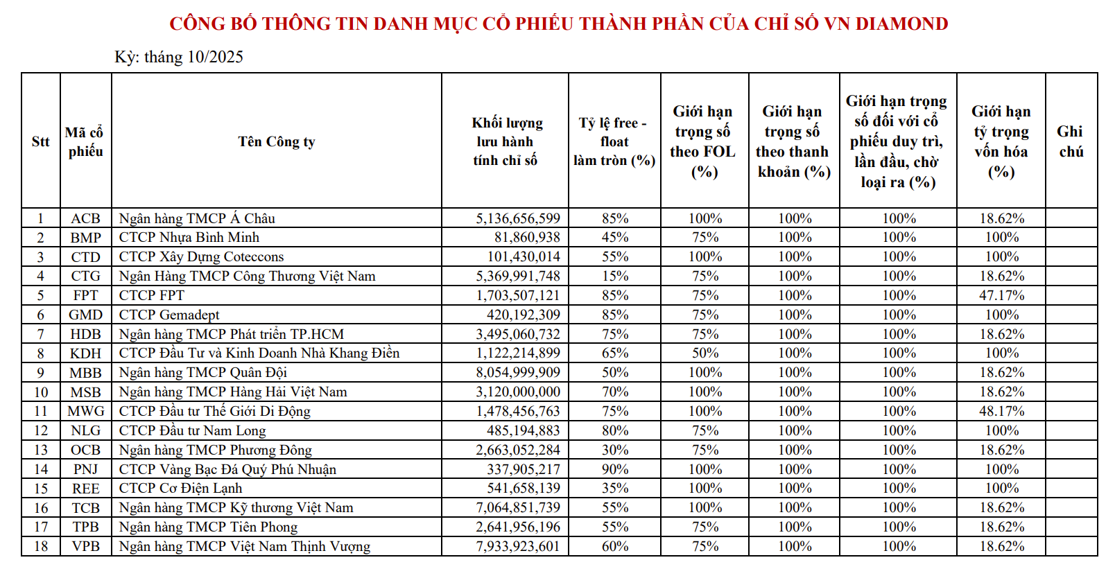 Screenshot 2025-10-21 113830