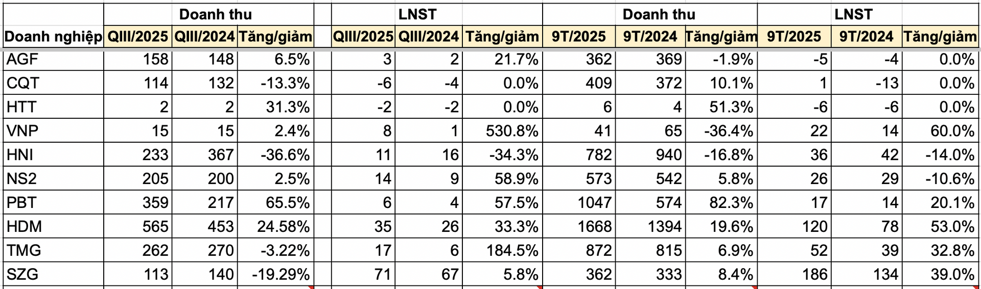 Screen Shot 2025-10-20 at 18.08.49