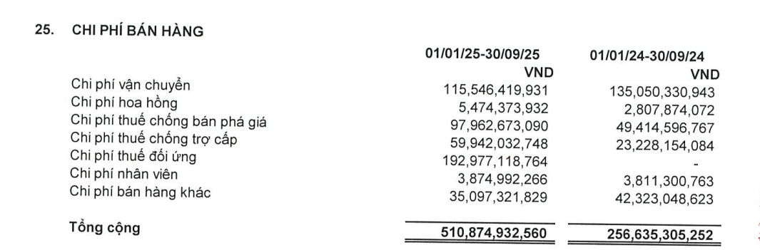 Screenshot 2025-10-21 104743