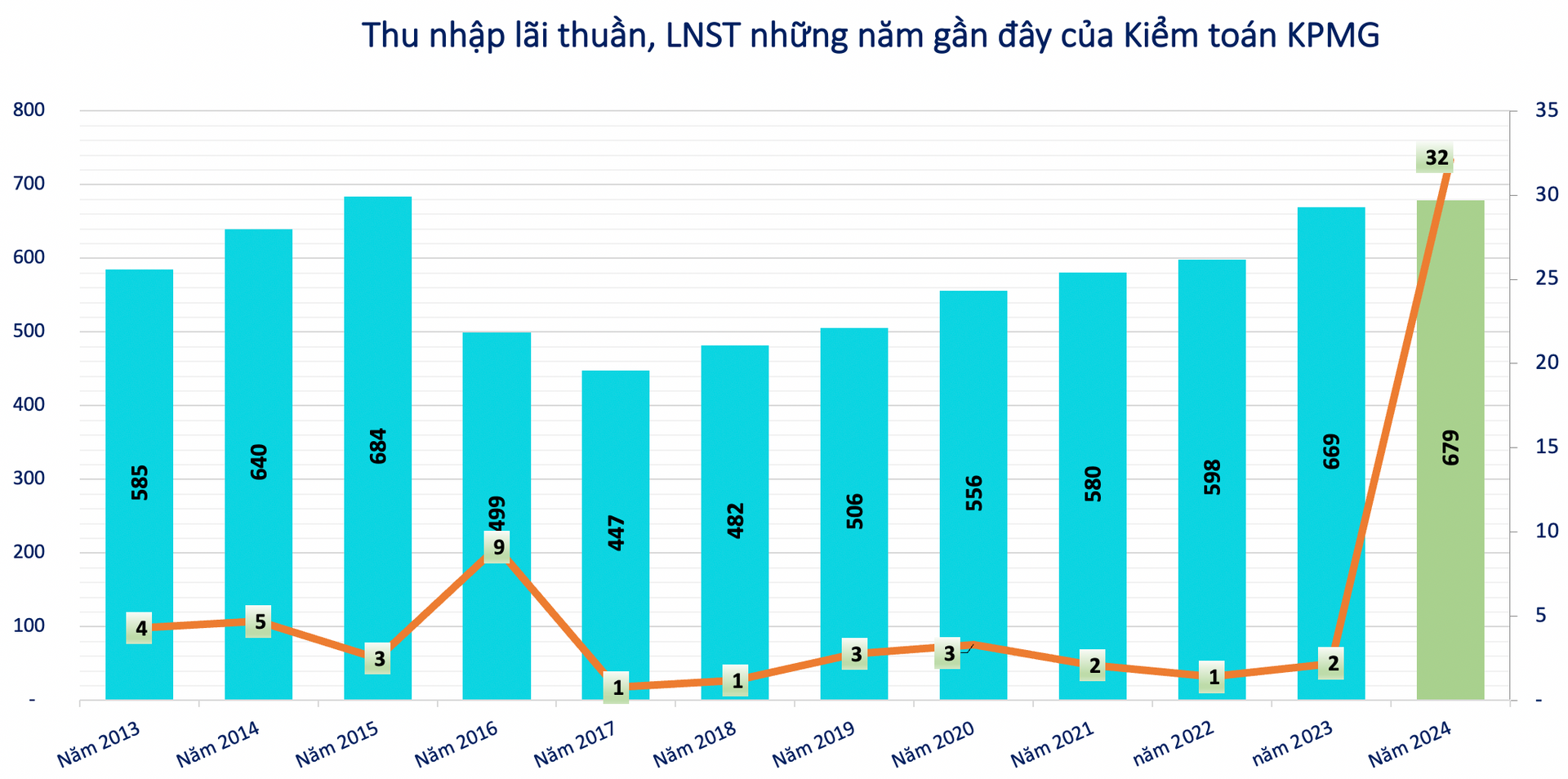 Screen Shot 2025-10-21 at 14.16.17