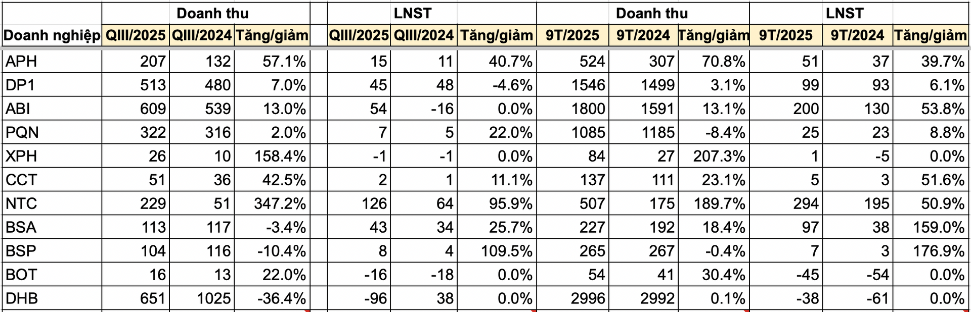 Screen Shot 2025-10-21 at 16.36.01