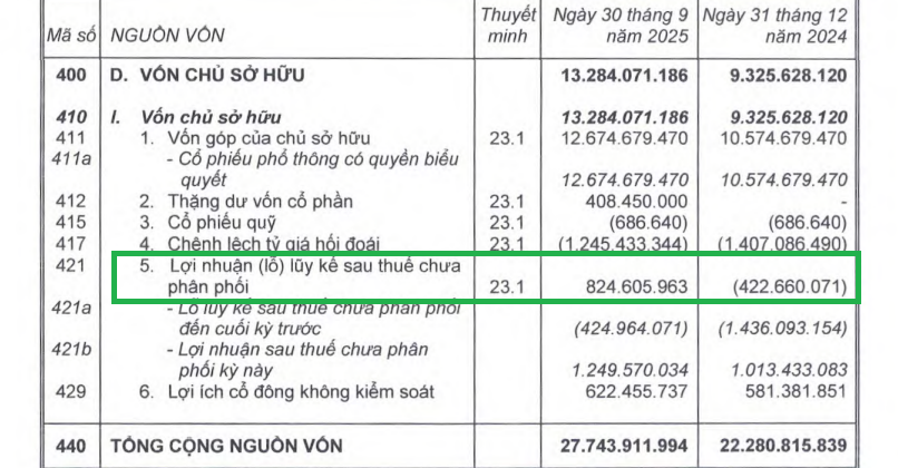 Ảnh chụp màn hình 2025-10-22 093807
