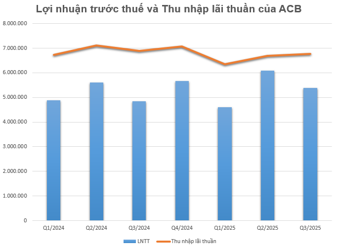 Ảnh chụp màn hình 2025-10-22 174243