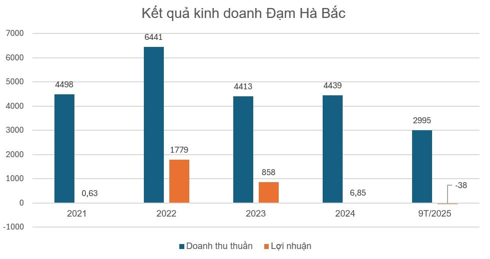 Screenshot 2025-10-21 171553