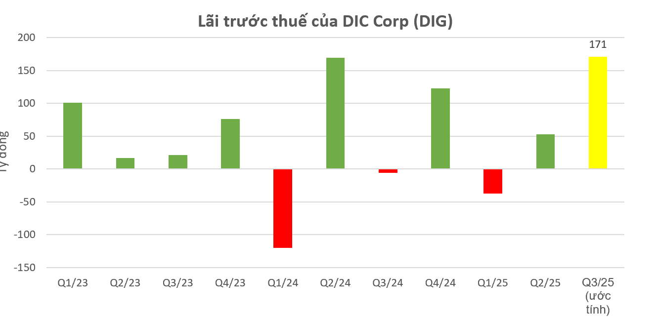 Screenshot 2025-10-22 102046