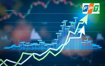 VN-Index tìm vùng cân bằng, khối ngoại tích cực mua vào FPT