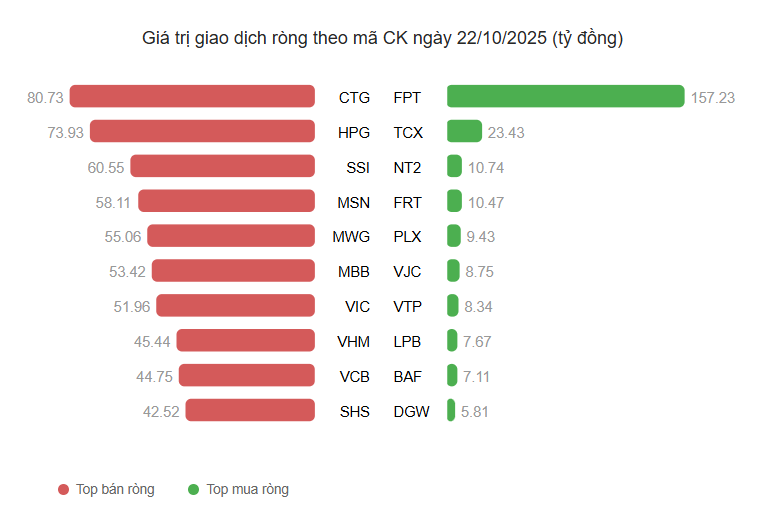 Ảnh chụp màn hình 2025-10-22 104711