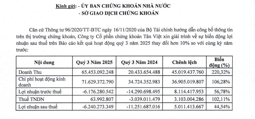 Screenshot 2025-10-22 113125