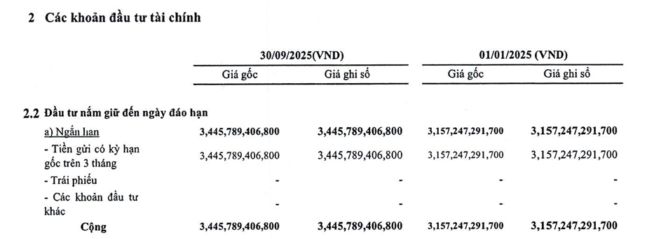 Ảnh chụp màn hình 2025-10-22 160320