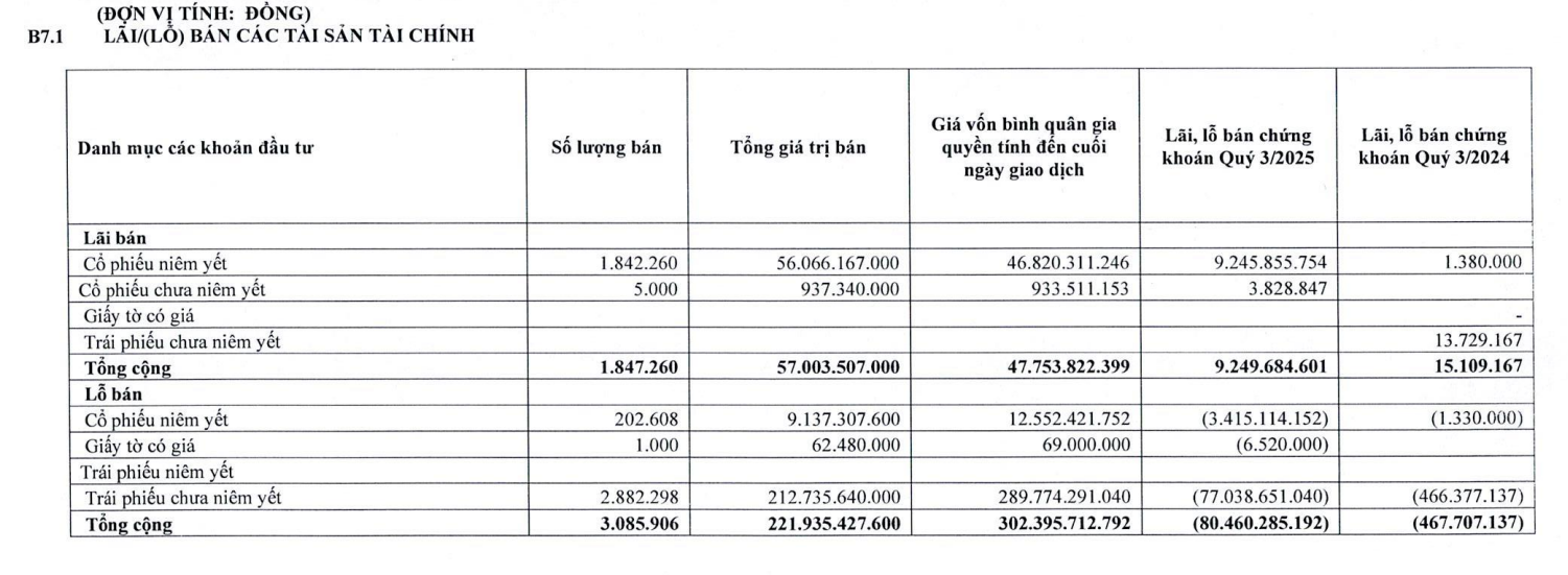 Screenshot 2025-10-22 114800