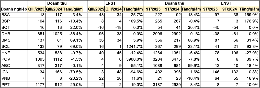 Screenshot 2025-10-22 at 13.44.32