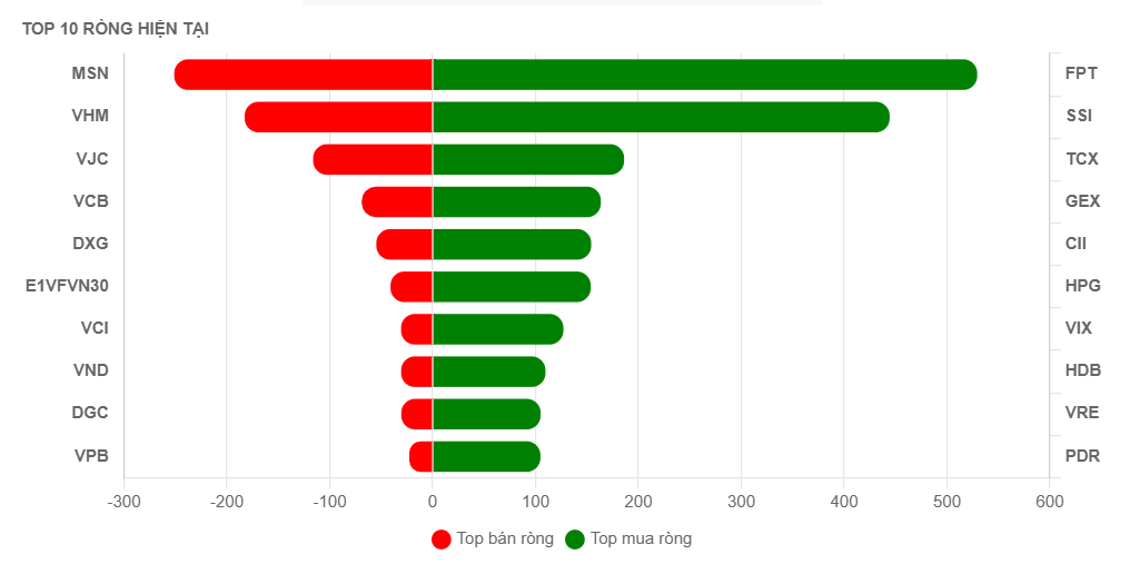 Ảnh chụp màn hình 2025-10-21 145811