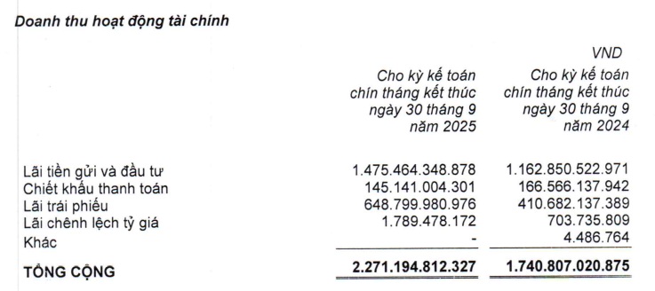 Ảnh chụp màn hình 2025-10-23 094448