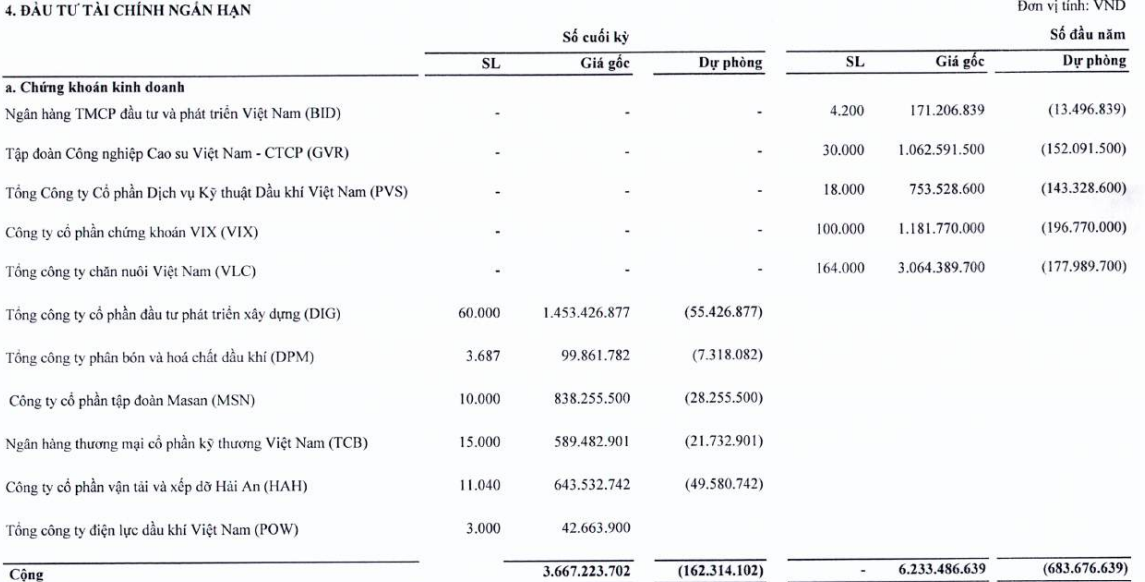 Ảnh chụp màn hình 2025-10-23 160911