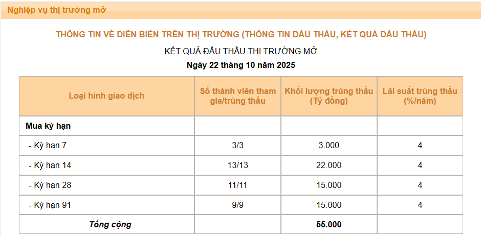 Ảnh chụp màn hình 2025-10-23 101912