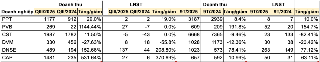 Screenshot 2025-10-22 at 18.58.00