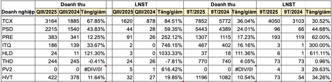 Screenshot 2025-10-23 at 21.44.34