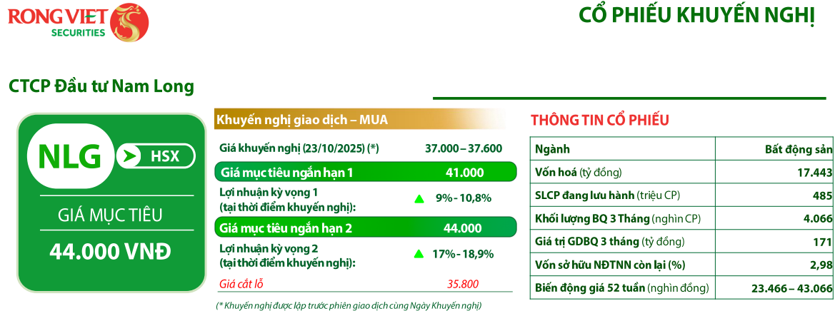 Screenshot 2025-10-24 100351