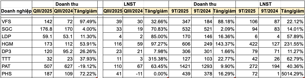 Screenshot 2025-10-23 at 23.05.29