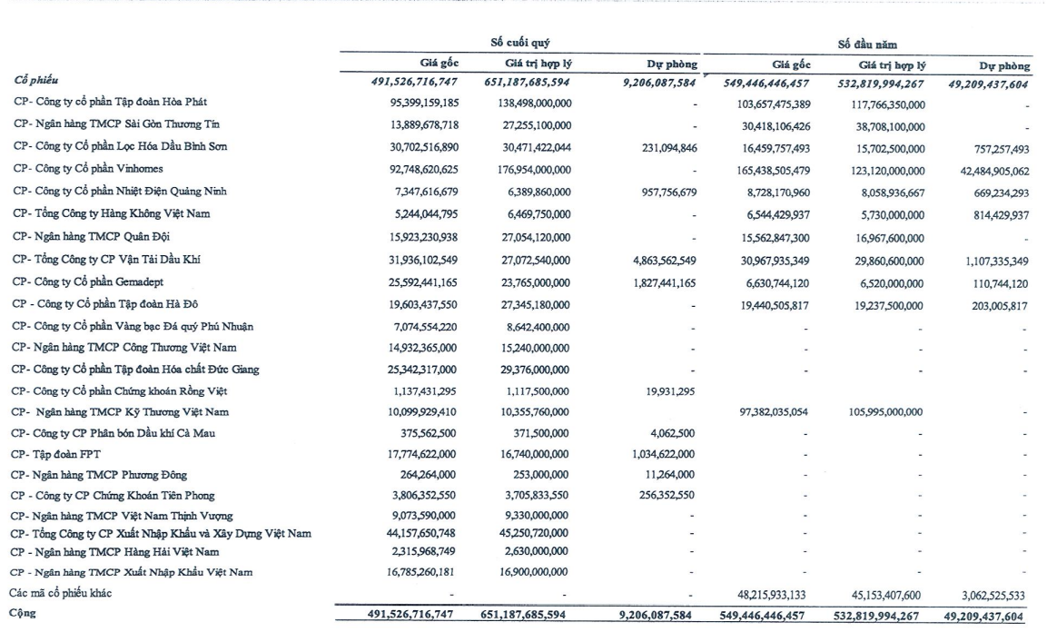 Ảnh chụp màn hình 2025-10-24 103553