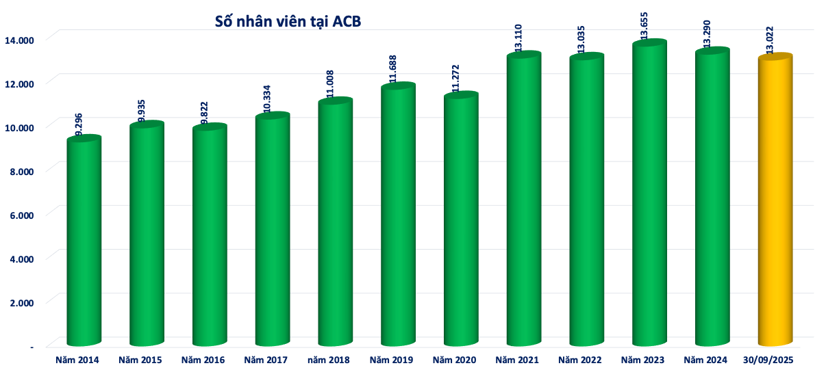 Screenshot 2025-10-24 at 18.22.12