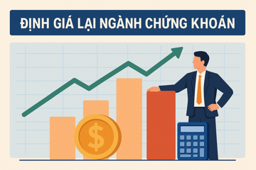 IPO TCBS, VPBankS, VPS đã tái định giá toàn ngành chứng khoán, nhóm dẫn đầu SSI, VND, HCM, VCI hưởng lợi