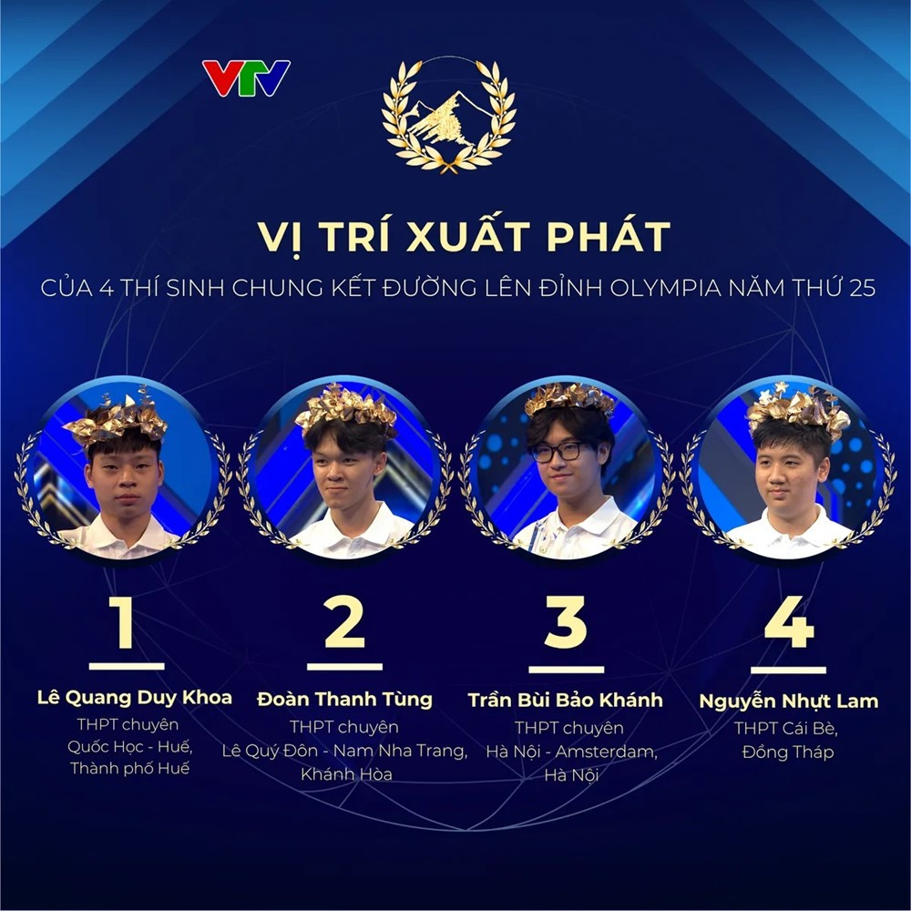 Chân dung MC dẫn Chung kết Olympia điểm cầu Huế: Có 'vía' đem Quán quân về chuyên Quốc học, học vấn siêu khủng, IELTS 8.5 - ảnh 1