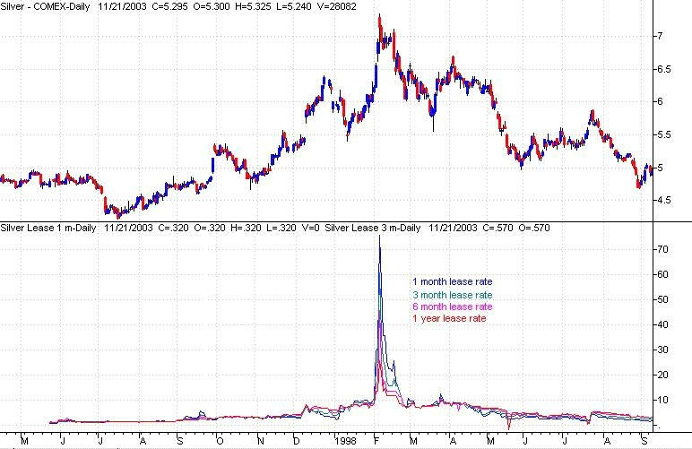 Luôn chê vàng nhưng ít ai biết tỷ phú Warren Buffett từng gom 4.000 tấn bạc, khiến thị trường toàn cầu chao đảo - ảnh 4